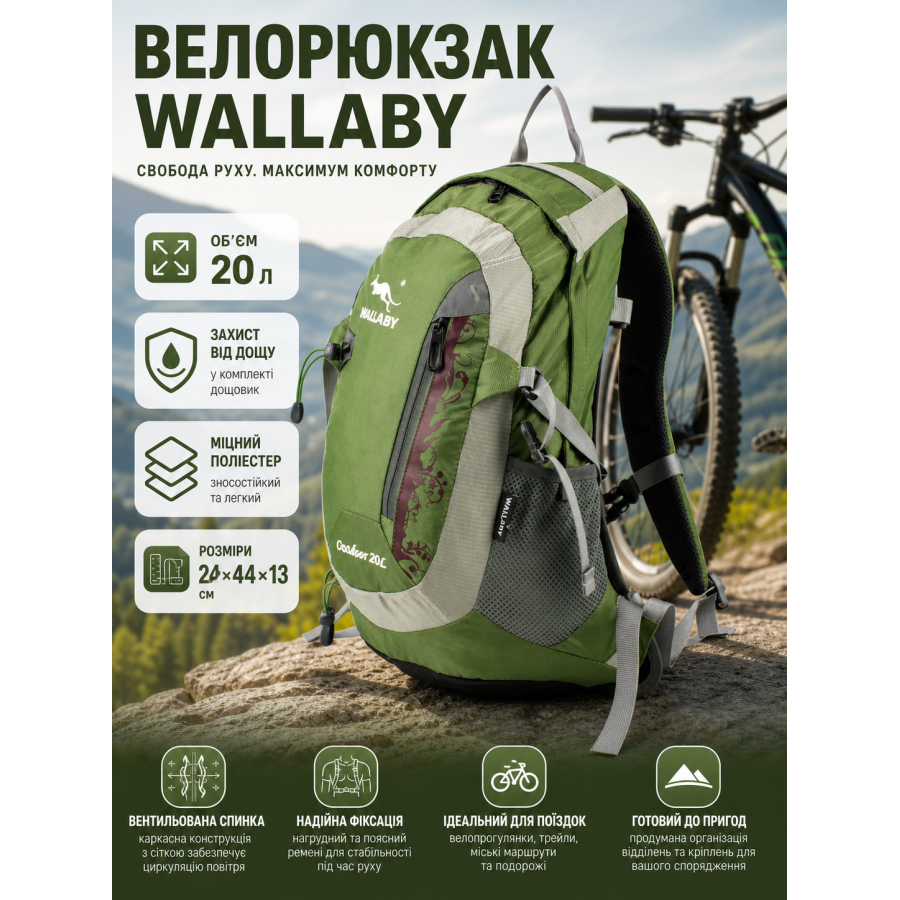 Велорюкзак Wallaby с каркасной спинкой и сеткой 20 л 24х44х13 см полиэстер Зеленый