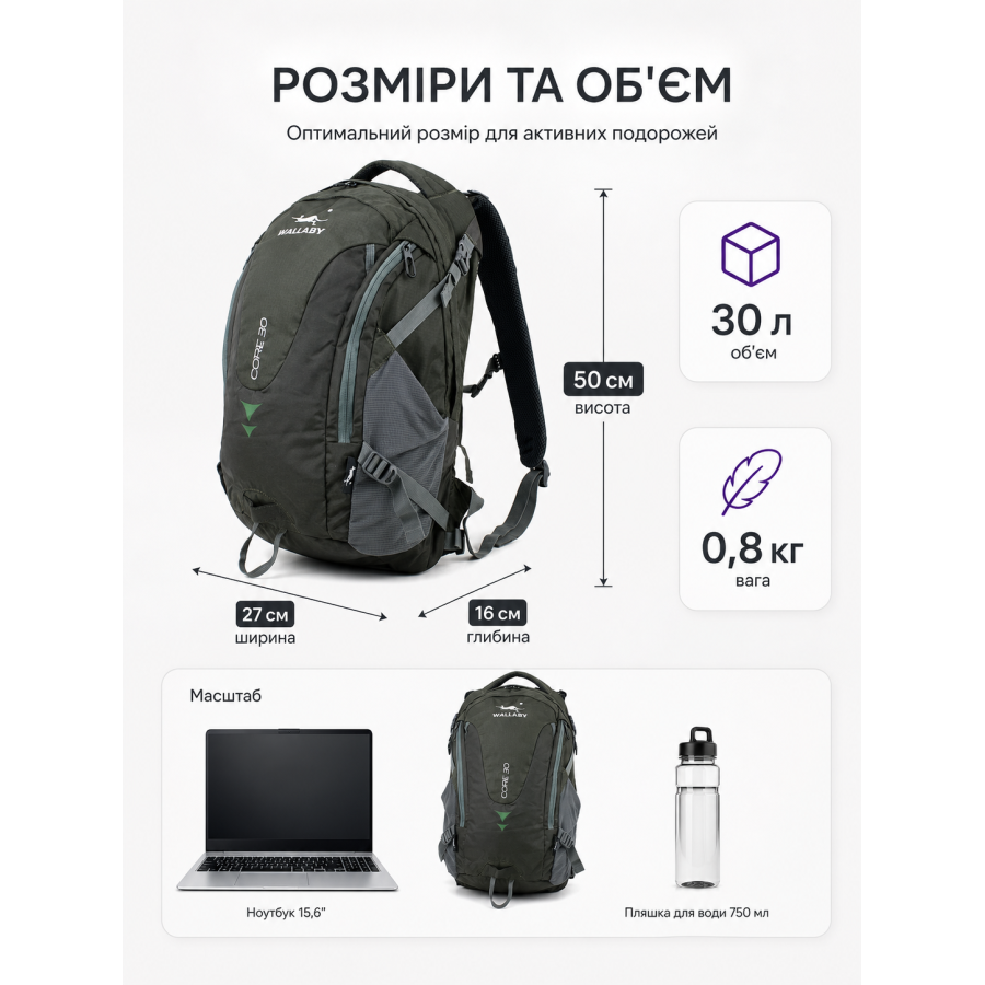 Рюкзак велосипедный Wallaby с вентилируемой спинкой 30 л 27х50х16 см полиэстер Серый