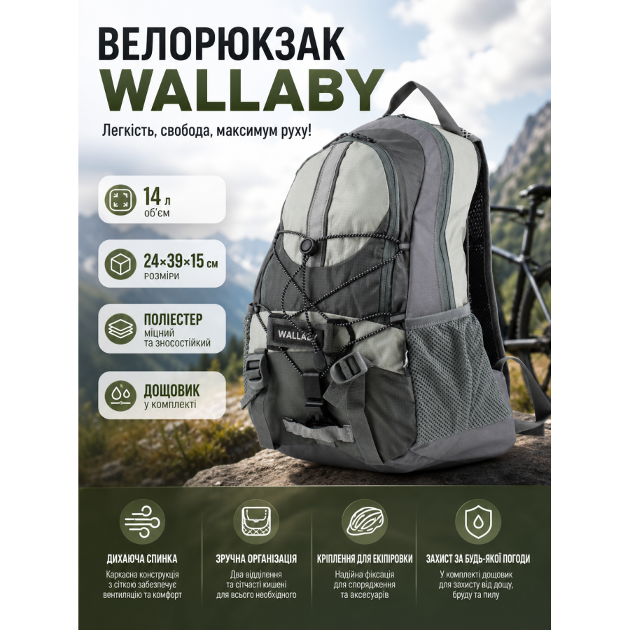 Велорюкзак Wallaby с каркасной спинкой и сеткой 14 л 24х39х15 см полиэстер Серый