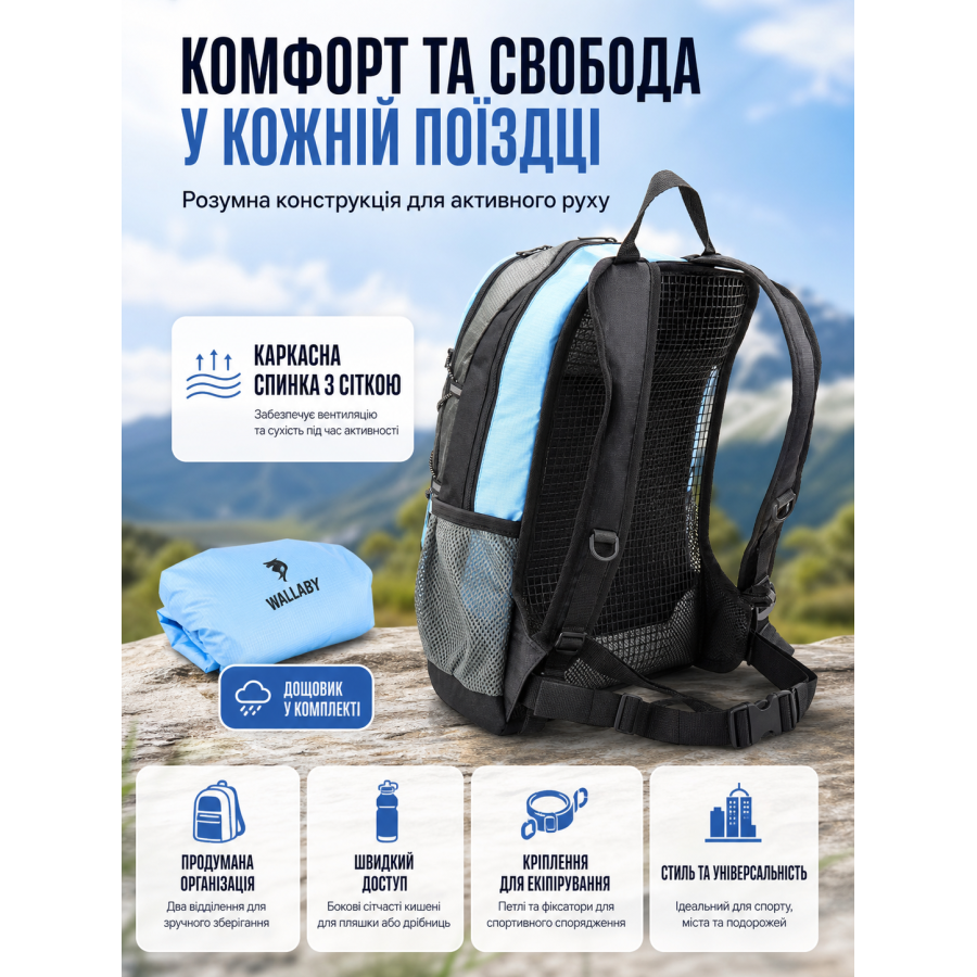Велорюкзак Wallaby с каркасной спинкой и сеткой 14 л 24х39х15 см полиэстер Голубой