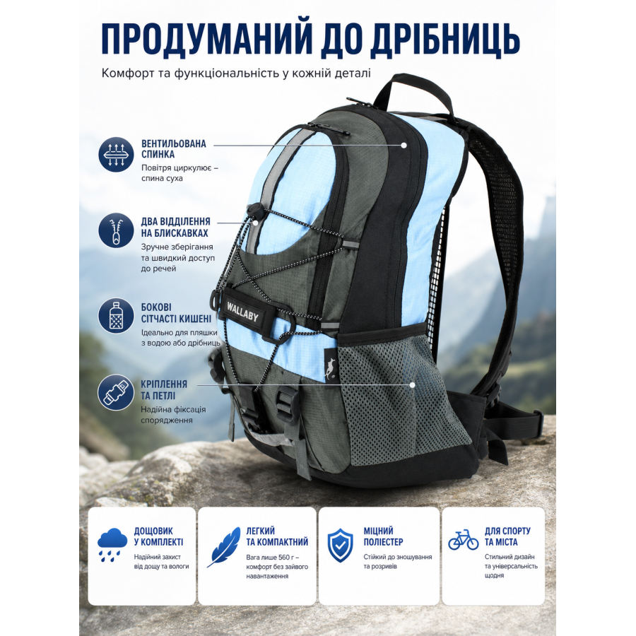 Велорюкзак Wallaby с каркасной спинкой и сеткой 14 л 24х39х15 см полиэстер Голубой