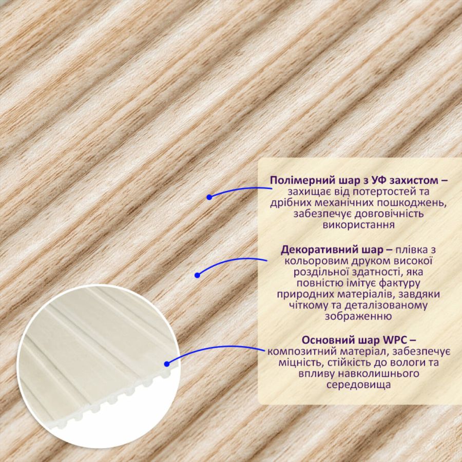 Рейка декоративная стеновая WPC из древесно-полимерного композита 110х10х2900мм SW-00003025