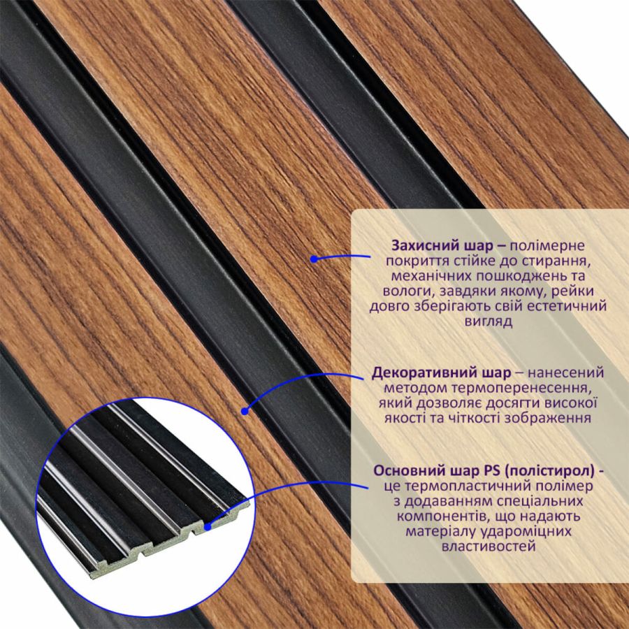 Рейка декоративная PS 2900х115х12мм Каштановый SW-00001743