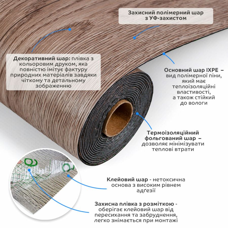 Плитка виниловая самоклеящаяся напольная 3000х600х1,5мм 1.8 м² IXPE пена SW-00003281