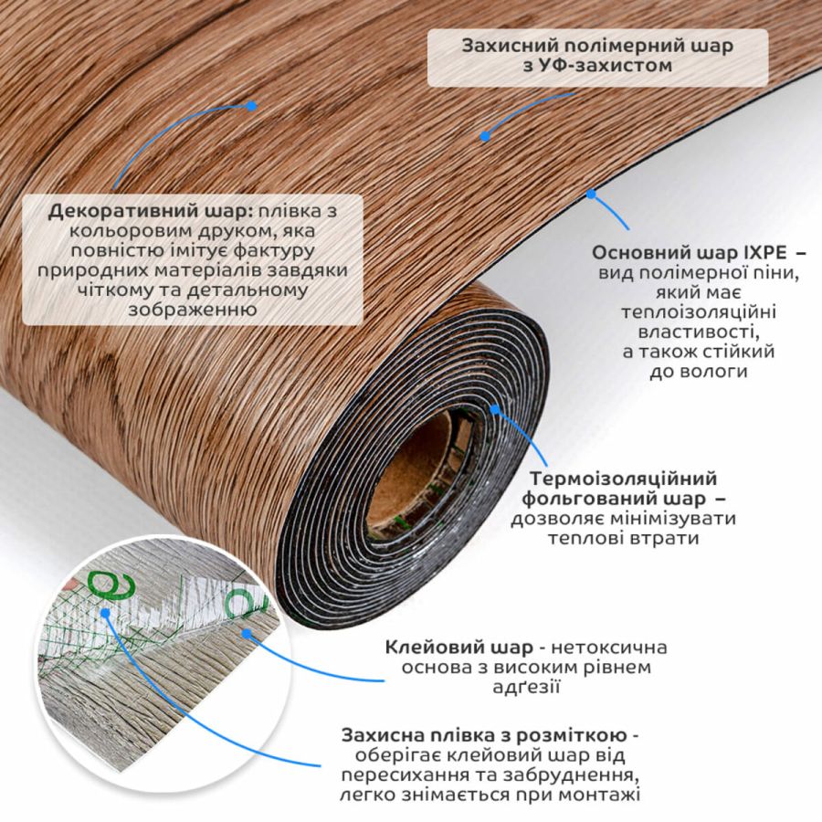Плитка виниловая самоклеящаяся напольная 3000х600х1,5мм 1.8 м² IXPE пена SW-00003284