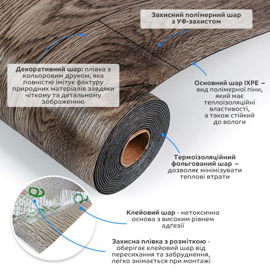 Плитка виниловая самоклеящаяся напольная 3000х600х1,5мм 1.8 м² IXPE пена SW-00003285