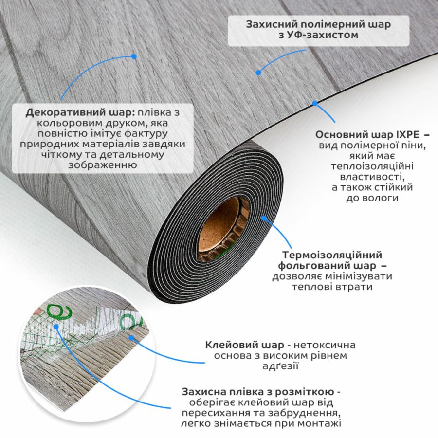 Плитка виниловая самоклеящаяся напольная 3000х585х1,5мм 1.755 м² IXPE пена SW-00003286