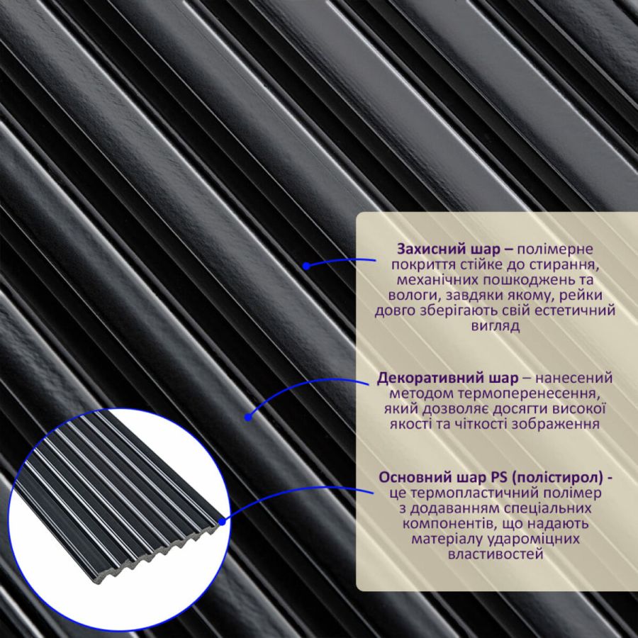 Рейка декоративная PS 2900x120x11 мм полистирол Black