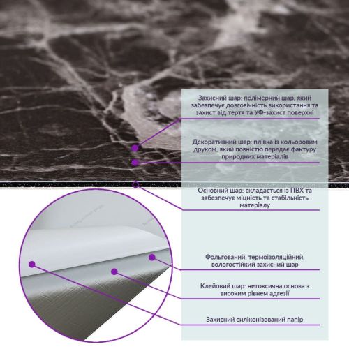 Самоклеющаяся виниловая плитка Sticker Wall 600х300х1.5мм под Мрамор (СВП-109) Глянец