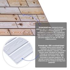 Декоративная ПВХ панель под светлое дерево Sticker Wall 960х480х4мм (1037)