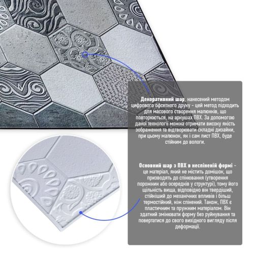 Декоративная ПВХ панель соты Абстракция (1041)