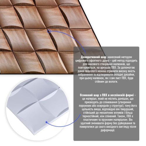 Декоративная ПВХ панель деревянные квадраты (1060)