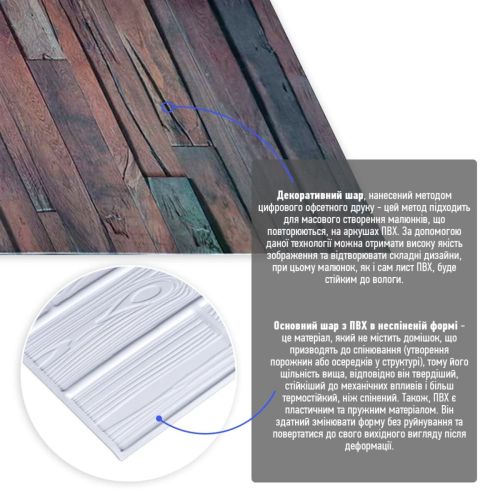 Декоративная ПВХ панель (1032)