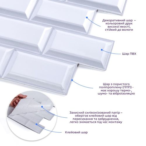 Декоративная ПВХ плитка на самоклейке кирпич 300х300х5мм, цена за 1 шт. (СПП-501)