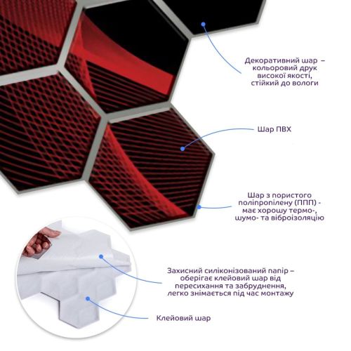 Декоративная ПВХ плитка на самоклейке соты 300х300х5мм, цена за 1 шт. (СПП-503)