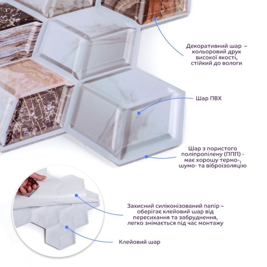 Декоративная ПВХ плитка на самоклейке Sticker Wall SW-00001135 3D кубы 300х300х5мм, цена за 1 шт.