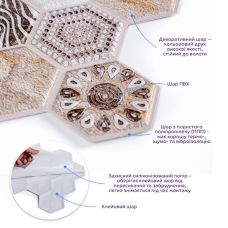 Декоративная ПВХ плитка на самоклейке Sticker Wall SW-00001136 Винтажная 300х300х5мм, цена за 1 шт.