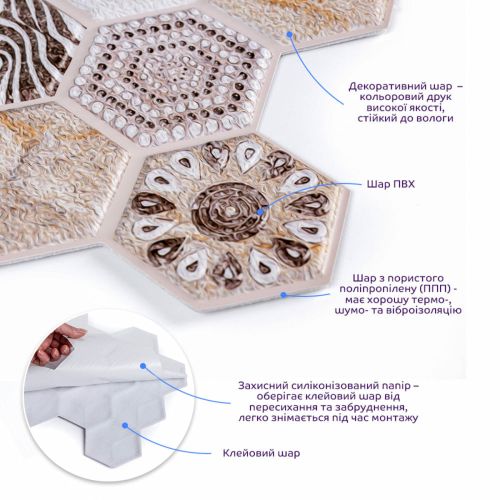 Декоративная ПВХ плитка на самоклейке Sticker Wall SW-00001136 Винтажная 300х300х5мм, цена за 1 шт.