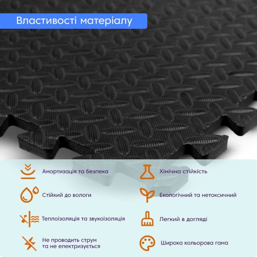Пол пазл - модульное напольное покрытие Sticker Wall SW-00001169 Черное 600x600x10мм