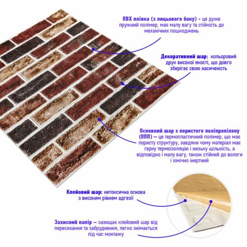 Самоклеящаяся 3D панель Sticker Wall SW-00001183 Кирпич клинкер бежевый 700х700х5мм