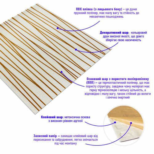 Самоклеящаяся 3D панель Sticker Wall SW-00001184 Золотые ленты 700х700х5мм