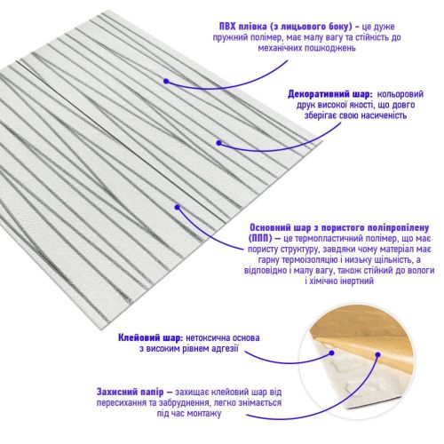 Самоклеящаяся 3D панель Sticker Wall SW-00001185 Серебряные ленты 700х700х5мм