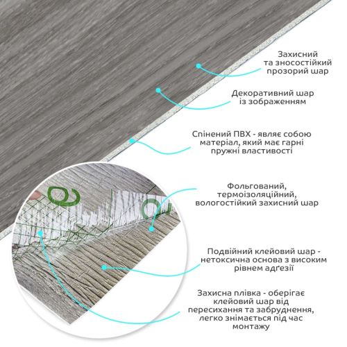 Самоклеящаяся виниловая плитка Sticker Wall SW-00001175 Пепельная в рулоне 3000х600х2мм