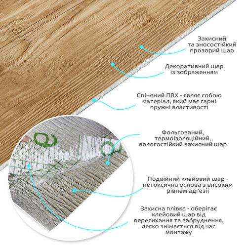 Самоклеящаяся виниловая плитка Sticker Wall SW-00001177 Ясень в рулоне 3000х600х2мм