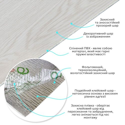 Самоклеящаяся виниловая плитка Sticker Wall SW-00001181 Молочная в рулоне 3000х600х2мм