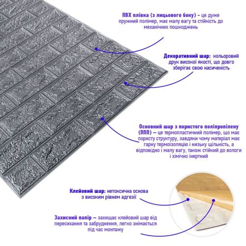 Самоклеющаяся 3D панель Sticker Wall SW-00001445 Под серебряный кирпич в рулоне 3080x700x3мм