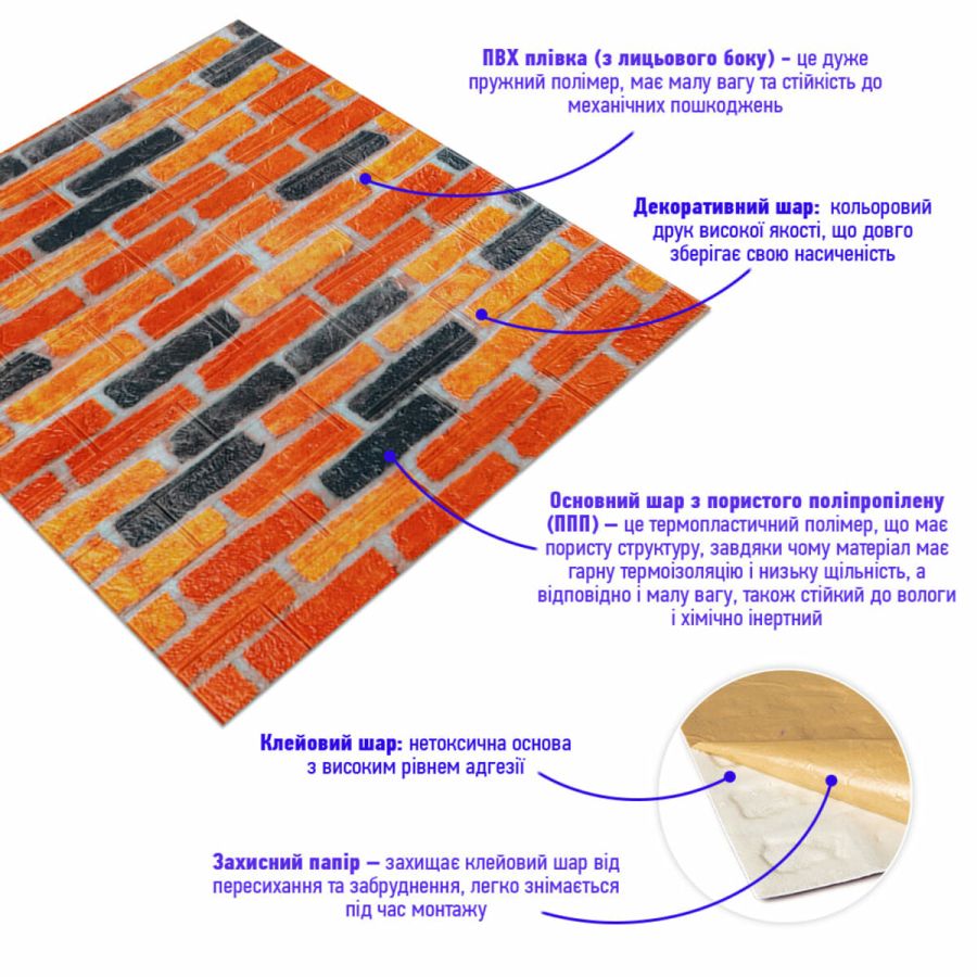 Самоклеящаяся 3D панель Sticker Wall SW-00001440 Под бежево-коричневый кирпич 700х770х3мм