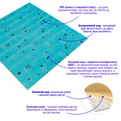 Самоклеящаяся 3D панель Sticker Wall SW-00001342 Голубые звезды 700х770х3мм