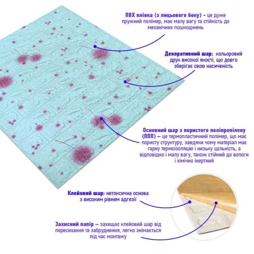 Самоклеящаяся 3D панель Sticker Wall SW-00001362 Голубые одуванчики 700х770х4мм