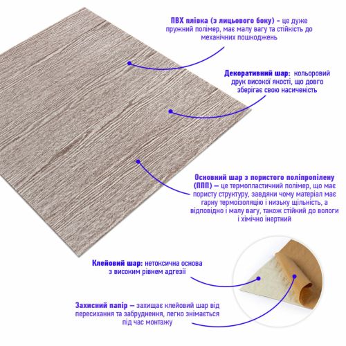 Самоклеящаяся 3D панель Sticker Wall SW-00001464 Серебряное дерево 700х700х4мм