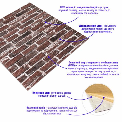 Самоклеящаяся 3D панель Sticker Wall SW-00001164 Под красный кирпич 700х770х3мм