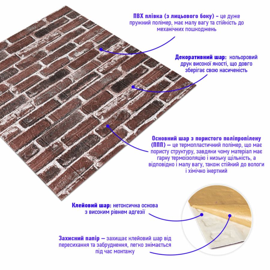 Самоклеящаяся 3D панель Sticker Wall SW-00001164 Под красный кирпич 700х770х3мм