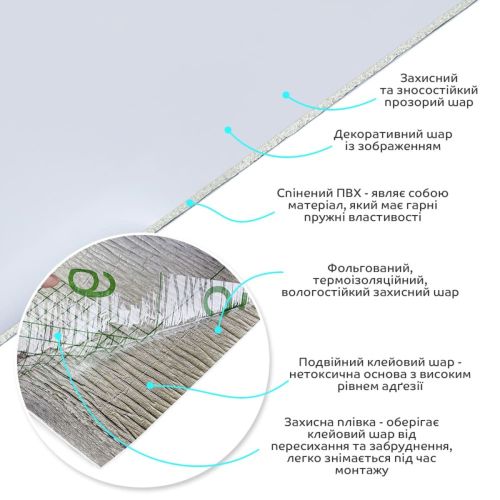 Самоклеящаяся виниловая плитка Sticker Wall SW-00001284 В рулоне белая глянец 3000х600х2мм