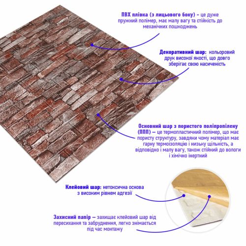 Самоклеящаяся 3D панель Sticker Wall SW-00001319 Под камень красный песчаник 700x770x3мм