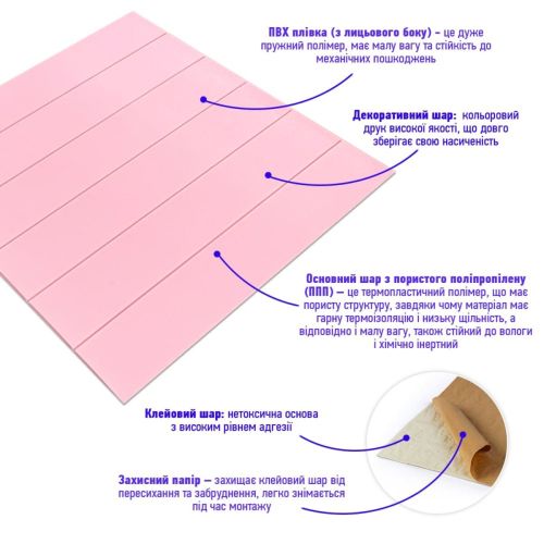 Самоклеящаяся 3D панель Sticker Wall SW-00001384 Под розовое дерево 700x700x4мм