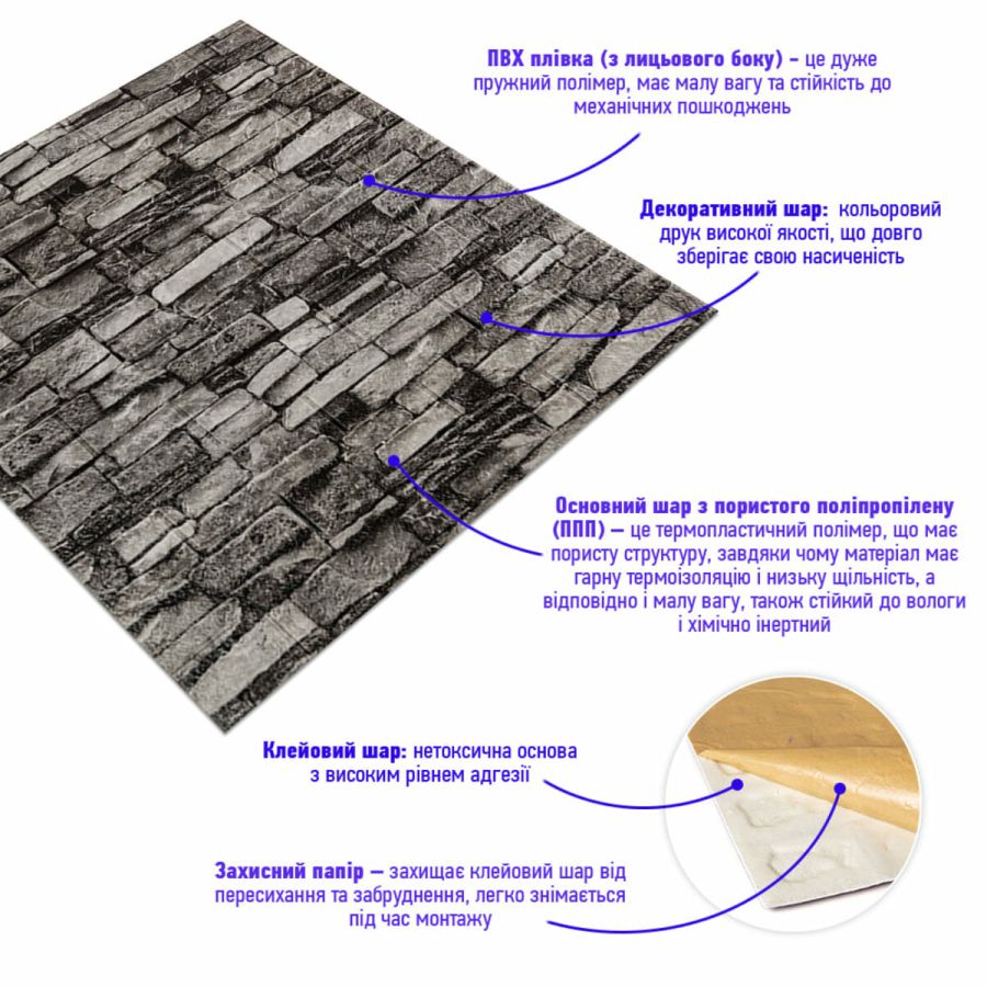 Самоклеящаяся 3D панель Sticker Wall SW-00001481 Под камень серый песчаник 700x770x3мм