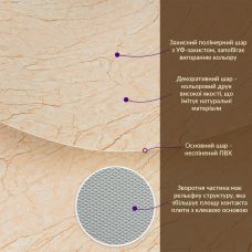 Декоративная ПВХ плита Sticker Wall SW-00001397 Бежевый мрамор 1,22х2,44мх3мм