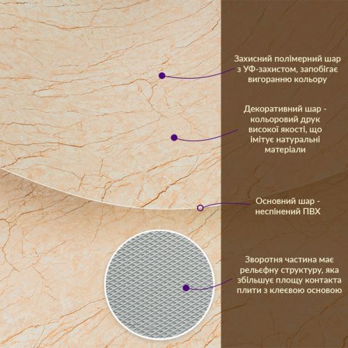 Декоративная ПВХ плита Sticker Wall SW-00001397 Бежевый мрамор 1,22х2,44мх3мм