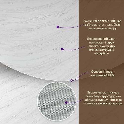 Декоративная ПВХ плита Sticker Wall SW-00001399 Белый мрамор 1,22х2,44мх3мм