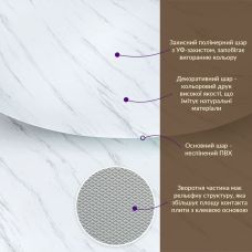 Декоративная ПВХ плита Sticker Wall SW-00001402 Греческий белый мармур 1,22х2,44мх3мм