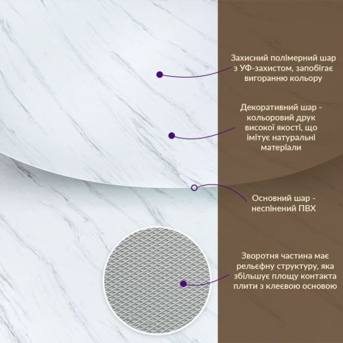 Декоративная ПВХ плита Sticker Wall SW-00001402 Греческий белый мармур 1,22х2,44мх3мм