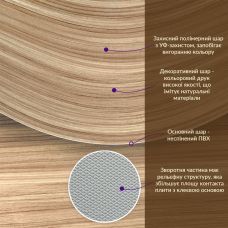 Декоративная ПВХ плита Sticker Wall SW-00001403 Под дерево 1,22х2,44мх3мм 