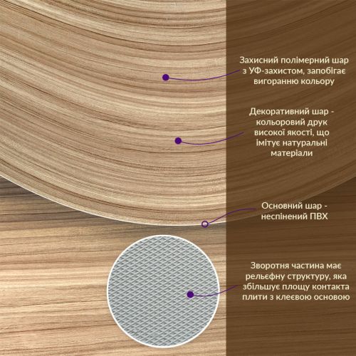 Декоративная ПВХ плита Sticker Wall SW-00001403 Под дерево 1,22х2,44мх3мм