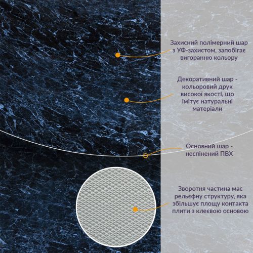 Декоративная ПВХ плита Sticker Wall SW-00001404 Черный мрамор 1,22х2,44мх3мм