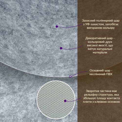 Декоративная ПВХ плита Sticker Wall SW-00001405 Пепельный мрамор 1,22х2,44мх3мм