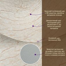 Декоративная ПВХ плита Sticker Wall SW-00001408 Светло-бежевый мрамор 1,22х2,44мх3мм 